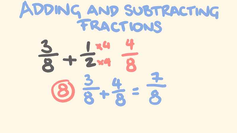 Adding And Subtracting Fractions With Different Denominators
